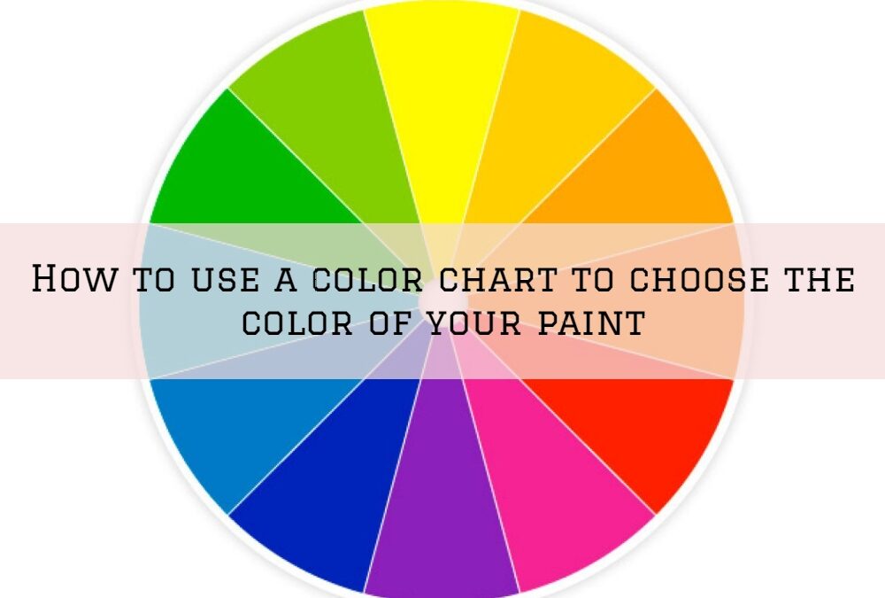 How to use a color chart to choose the color of your paint in West Chester, PA?